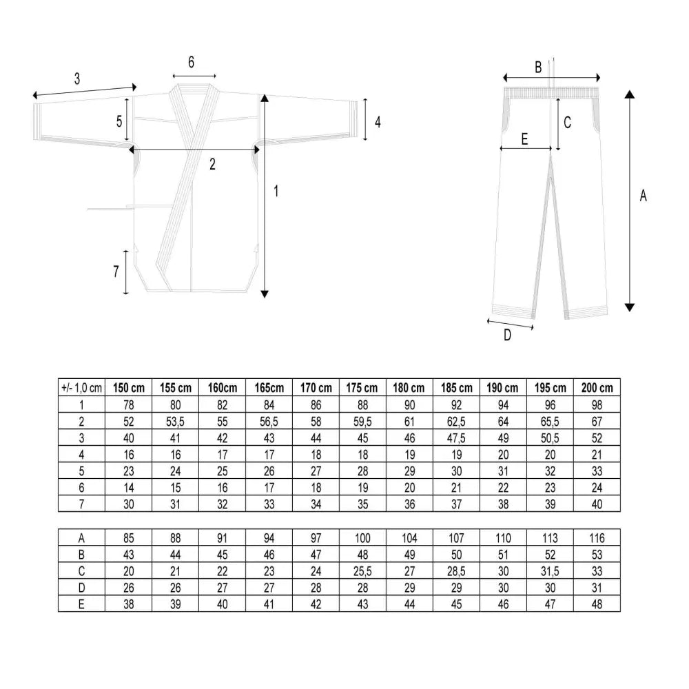Katamori Size Chart