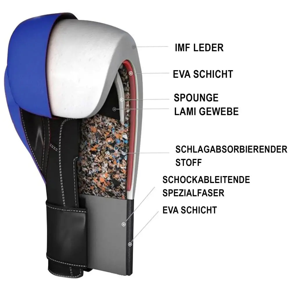 Top Ten Boxing gloves “4select” Leather