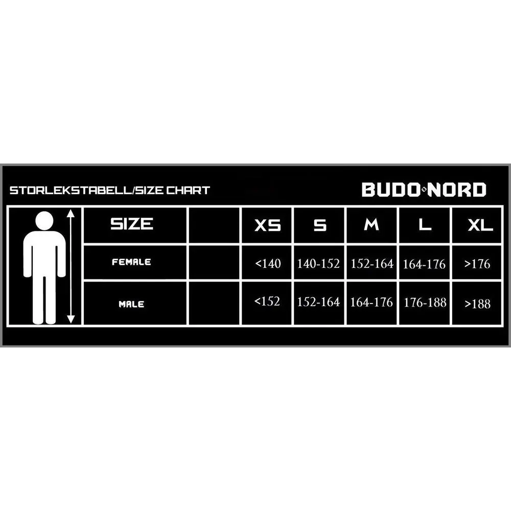 Budo-Nord Groin Guard WKF - MASA