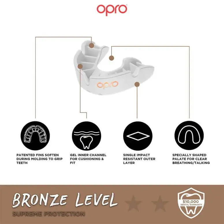 Opro Mouthguards Australia