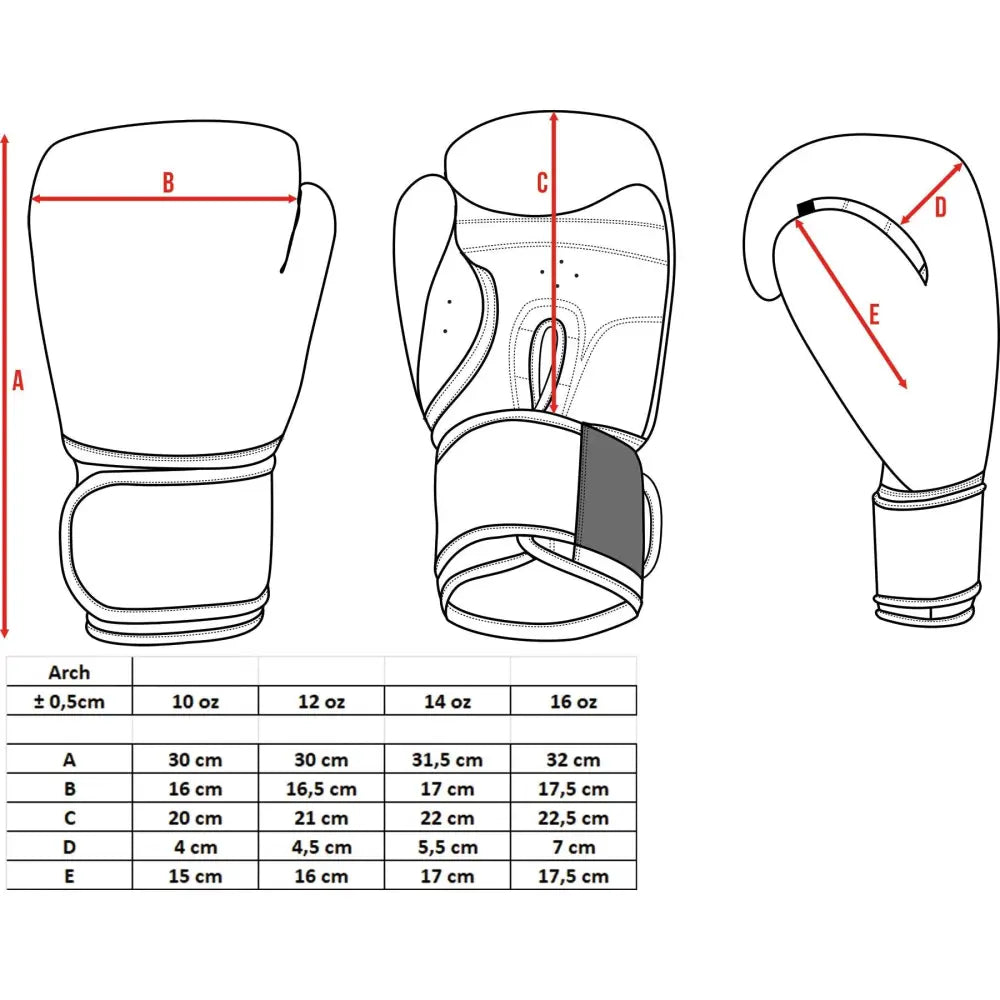 TopTen Boxing Glove Size Chart